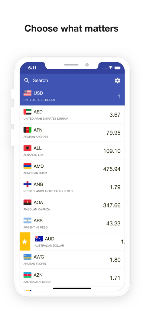 Interface de l'application Convertisseur de Devises Mondial affichant une liste de taux de change mondiaux