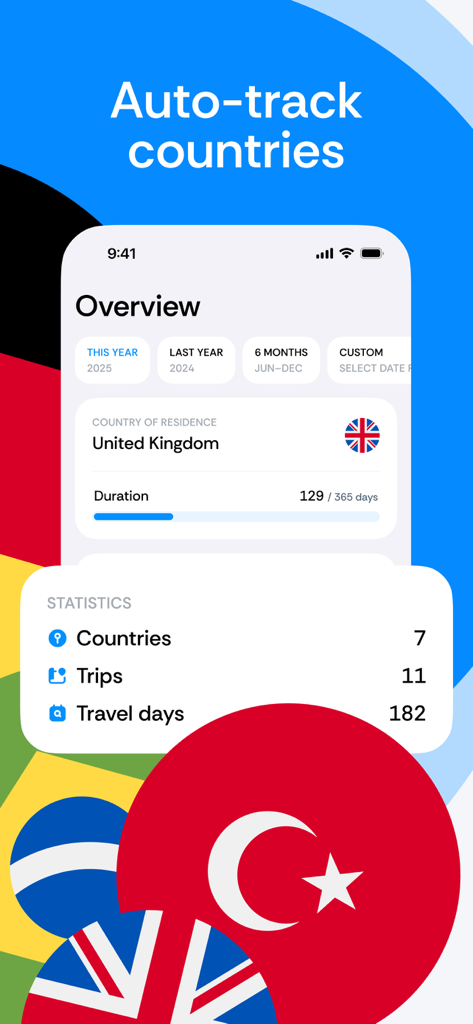 Country Days Tracker: Bounded - App interface showing travel statistics and residency day tracking for the United Kingdom.