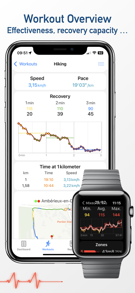 Aplicación wHealth que muestra estadísticas de entrenamientos de senderismo y datos de recuperación de la frecuencia cardíaca en iPhone y Apple Watch