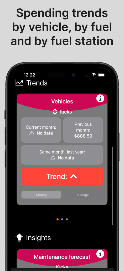 Fuel Tracker - Gas & Mileage - Una captura de pantalla de la aplicación Fuel Tracker que muestra una pantalla de Tendencias con datos de gastos del vehículo y pronósticos de mantenimiento.