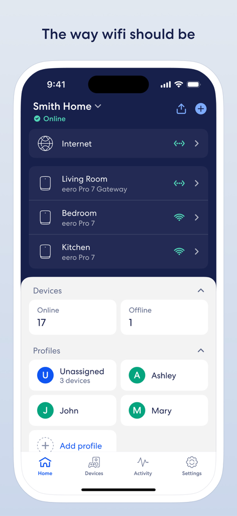eero wifi system - ネットワークステータスと部屋ごとの接続デバイスを表示するeero wifiアプリのホームダッシュボード