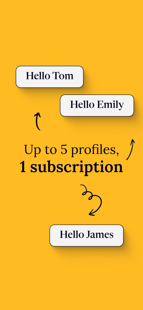 Readly: Newspapers & Magazines - Readly app screen showing five profiles on one subscription
