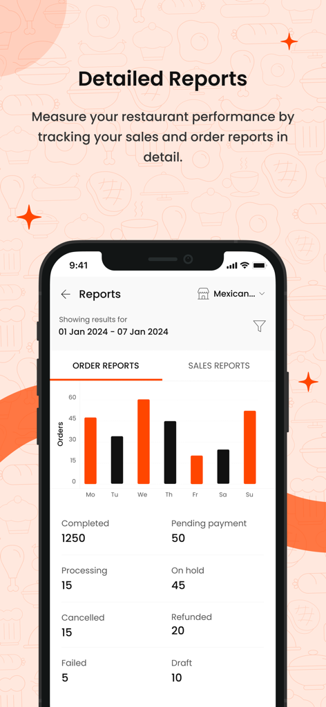FoodMato Restaurant Partner - A mobile dashboard showing detailed restaurant order reports with a bar chart and order status statistics