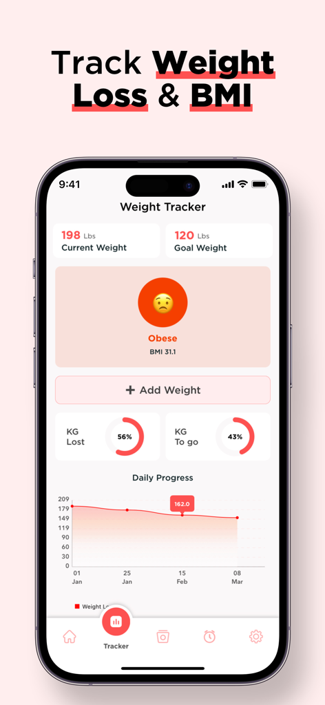 Weight tracker dashboard showing current weight, goal, BMI status, and weight loss progress chart.