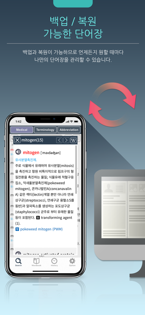 Interface of the Korean Medical Dictionary app showing a definition for mitogen and highlighting the backup and restore wordbook feature.