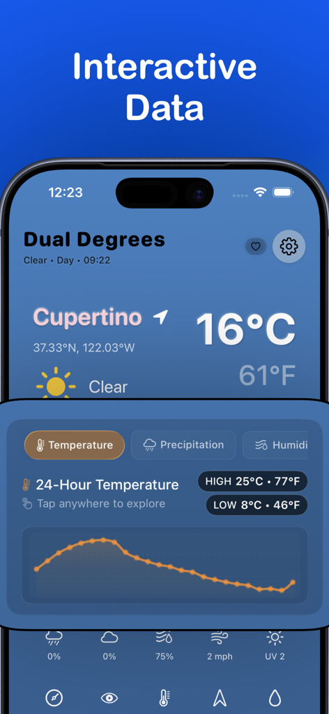 Dual Degrees – C° & F° Weather - Dual Degrees app interface showing temperature in both Celsius and Fahrenheit with an interactive 24-hour graph