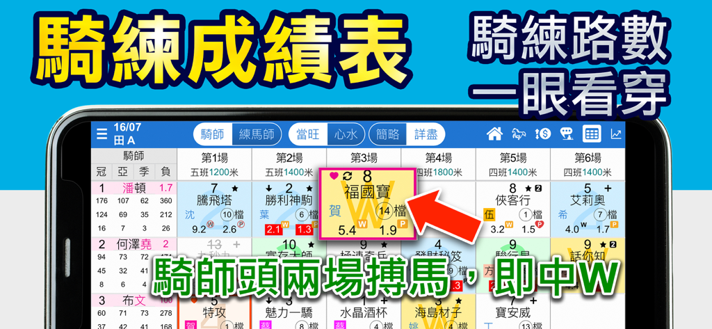 Oberfläche der Kinboy-App, die eine Leistungstabelle für Jockeys und Trainer bei Pferderennen in Hongkong anzeigt