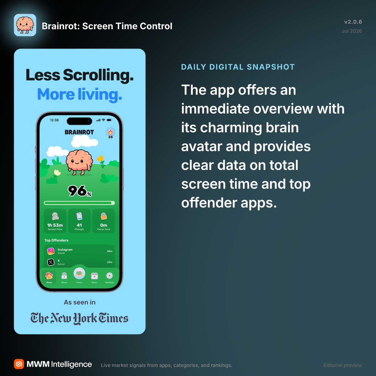 Brainrot: Screen Time Control - Productivity App | MWM