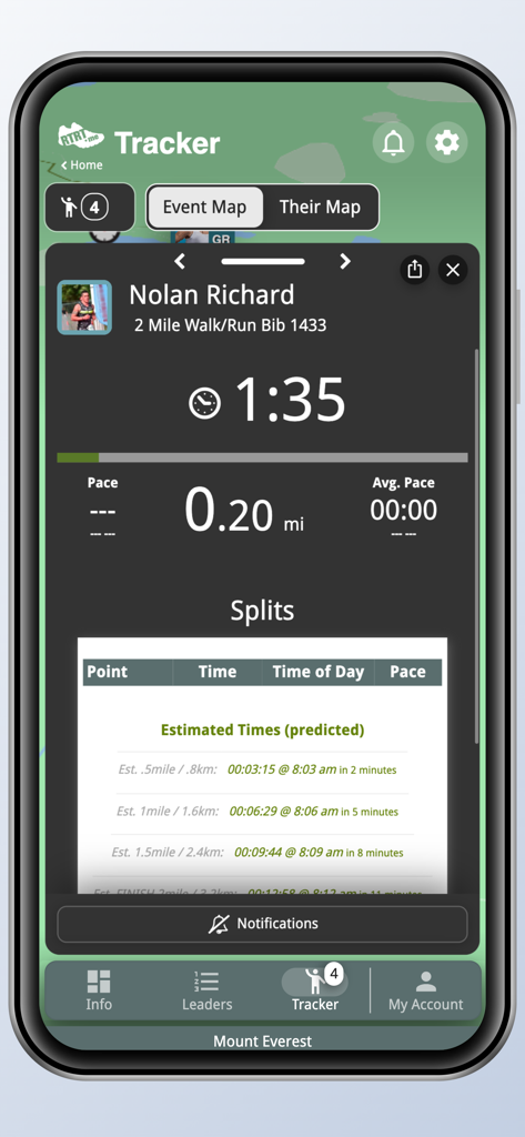 RTRT.me - Real-time race tracker screen in the RTRT.me app showing participant splits and estimated finish times