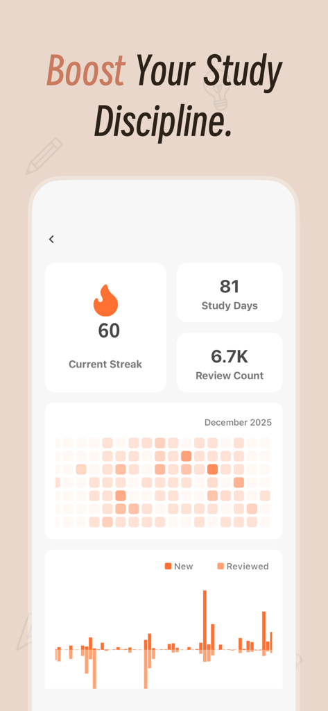 El panel de la aplicación Noolingo muestra una racha de estudio de 60 días, el recuento total de revisiones y un mapa de calor de actividad de aprendizaje.