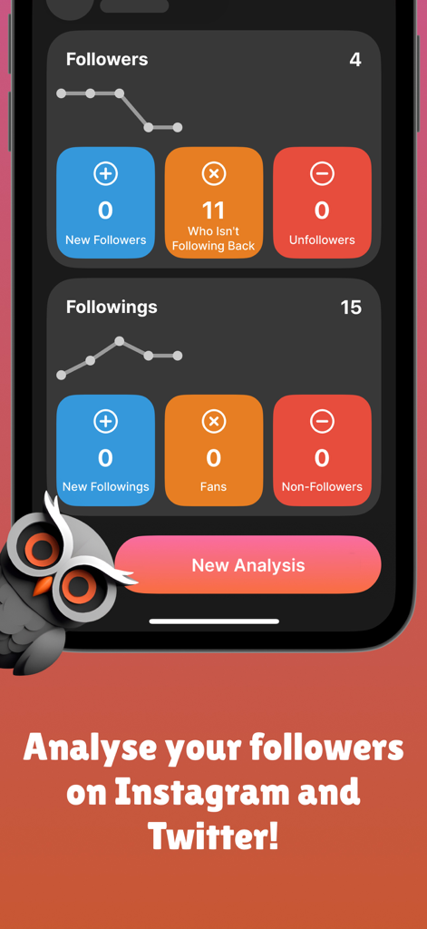 Panel de la aplicación Twitly mostrando análisis de seguidores y seguidos para Instagram y Twitter con categorías para quienes dejaron de seguir y no seguidores.