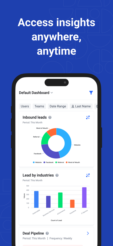 Salesmate – Sales CRM - Salesmate CRM mobile app dashboard showing charts for inbound leads and lead distribution by industry.