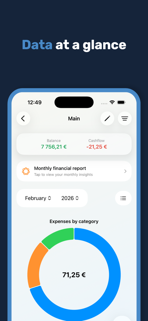 Numeo finance tracker dashboard showing balance cashflow and monthly expenses donut chart