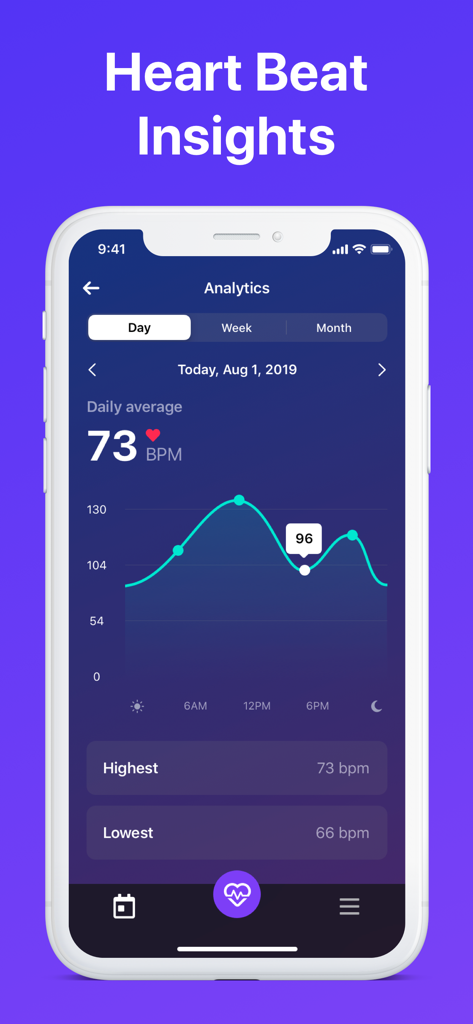 Heart Rate Monitor - Pulse App - Heart rate monitor app analytics screen displaying daily pulse insights and BPM trends graph