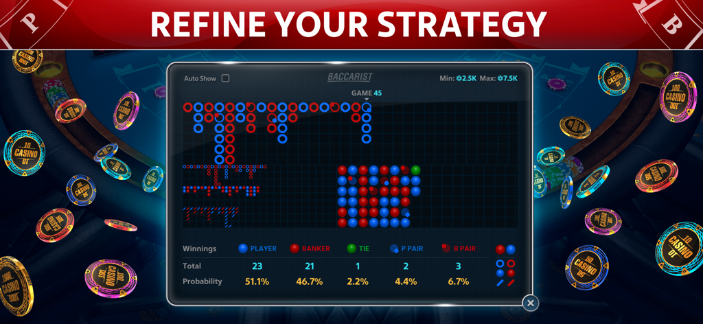 Baccarat online: Baccarist - Tablero de estadísticas de baccarat detallado que muestra las probabilidades de ganar y los patrones de juego históricos para el perfeccionamiento de la estrategia.