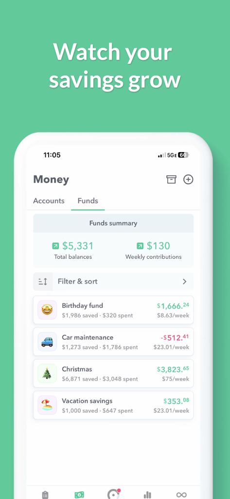 Weekly: Budget Planner App - Savings funds dashboard in the Weekly budget planner app showing progress for vacation and car maintenance goals