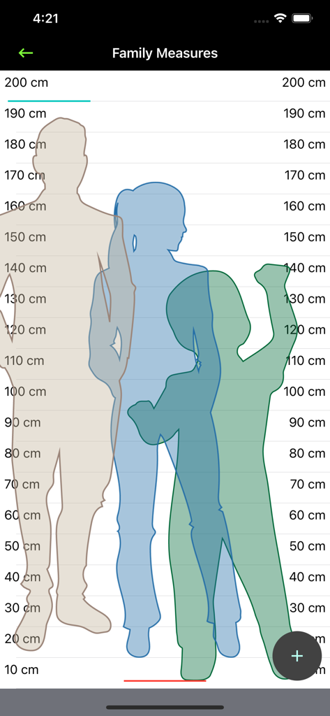 Height comparison app showing family silhouettes on a centimeter scale chart