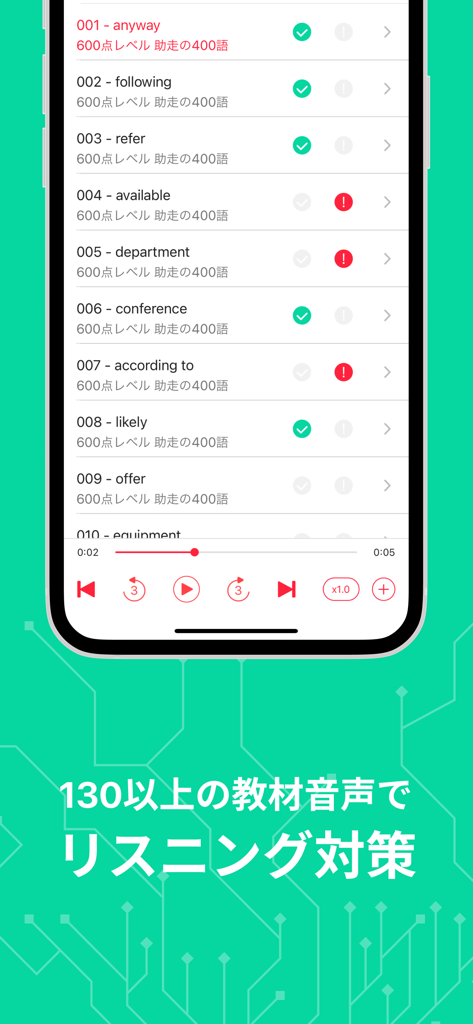 Mobile interface of abceed app for TOEIC listening and vocabulary preparation with audio controls