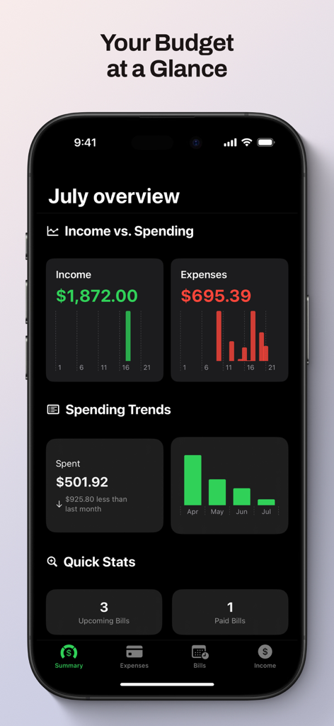 Minimalist budget app dashboard showing monthly income and spending trends.