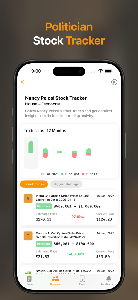 Stock Insider: Track Trades - Interfaz de la aplicación que muestra el rastreador de operaciones de acciones de Nancy Pelosi con operaciones detalladas de opciones de compra y gráfico del historial de operaciones.