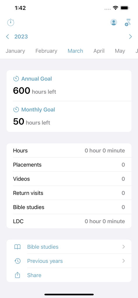 MyMinistryApp - MyMinistryApp dashboard showing annual and monthly ministry goals with service report statistics for preaching activity
