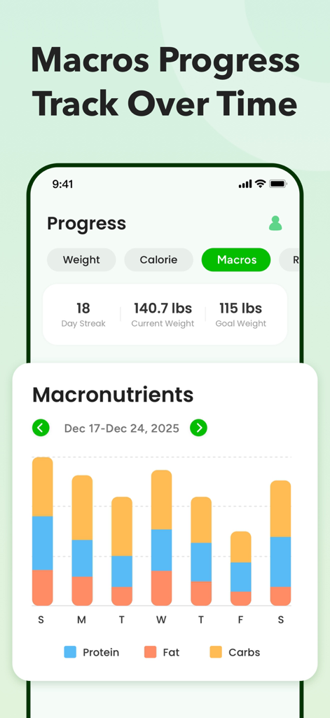 Calo Care: AI Calorie Tracker - Pantalla de seguimiento de macronutrientes de la aplicación Calo Care con un gráfico de barras semanal de proteínas, grasas y carbohidratos