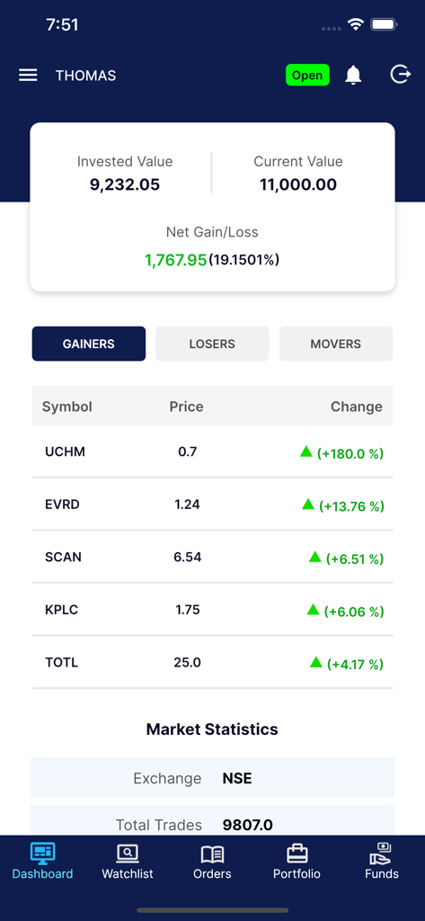 AIB DigiTrader - Dashboard of AIB DigiTrader app showing portfolio gains and top stocks on the Nairobi Securities Exchange.