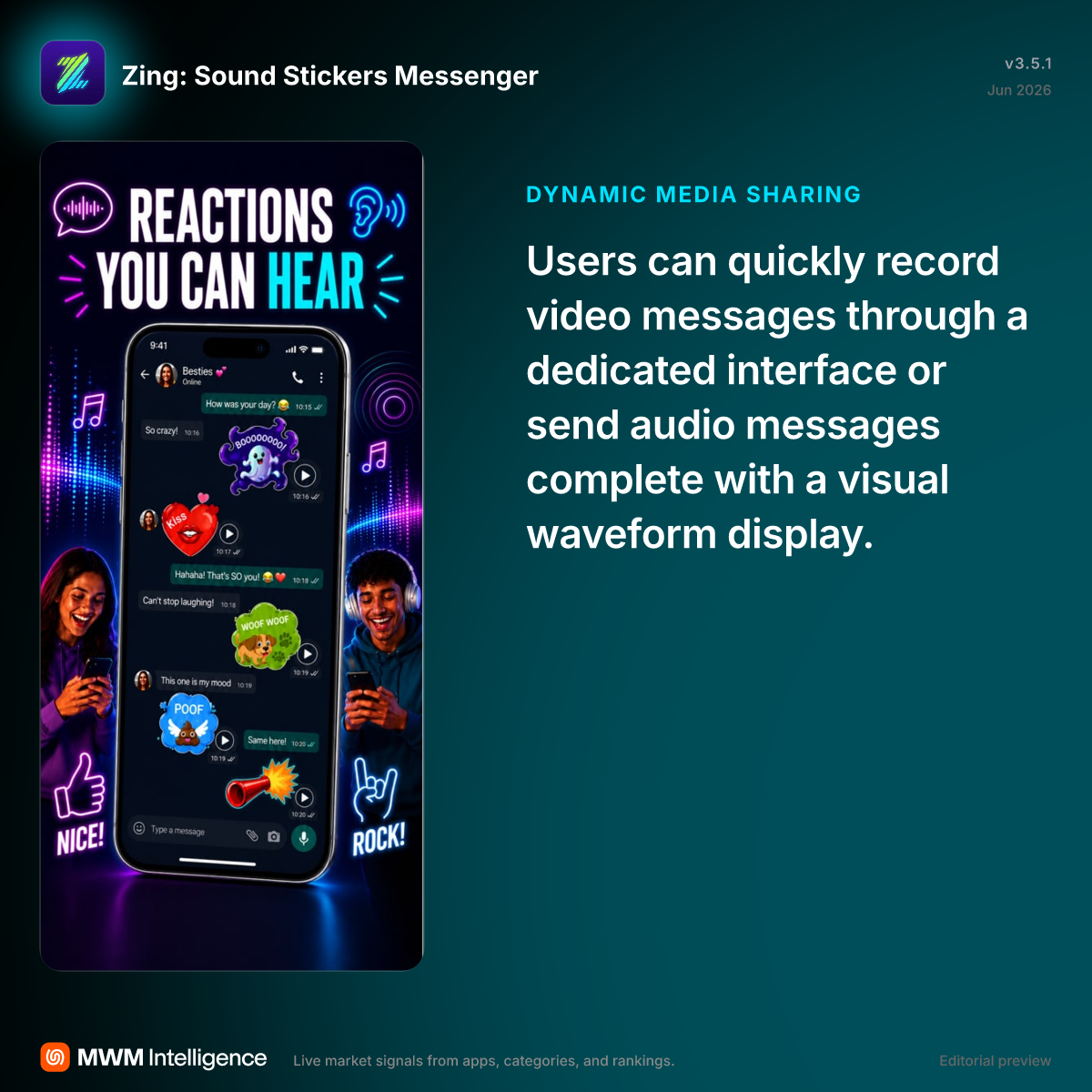 Zing: Sound Stickers Messenger - Social Networking App | MWM