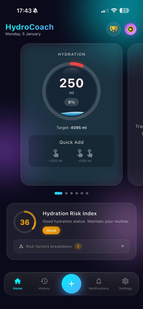Hydro Balance app dashboard showing daily water intake progress and hydration risk index score