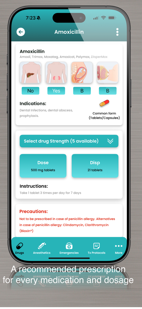 Interfaccia dell'app Dental Drugs che mostra le informazioni sulla prescrizione dell'Amoxicillina e le precauzioni di sicurezza clinica per i professionisti del settore dentale.