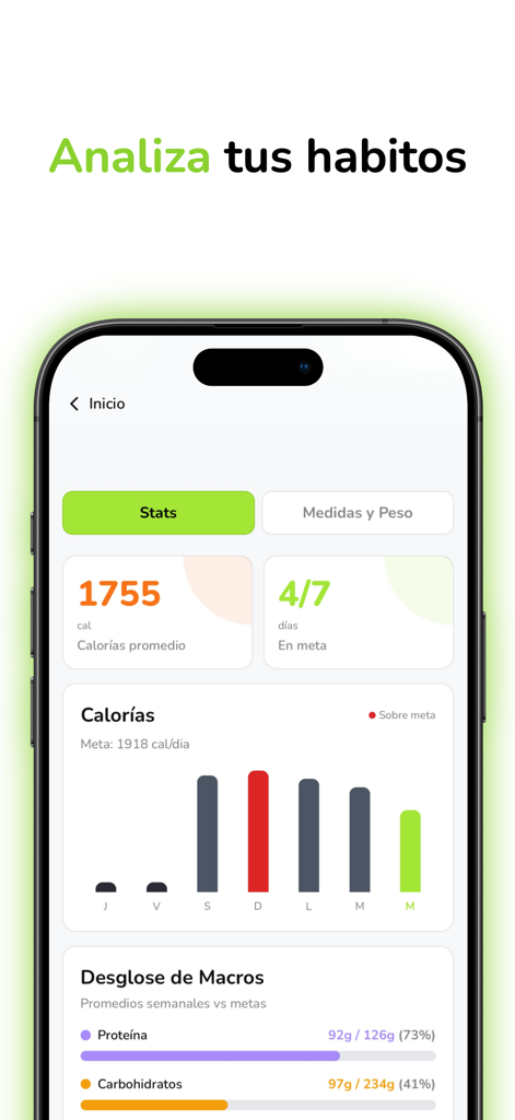 Calor.IA: Contador de Calorías - A mobile interface from Calor.IA showing weekly calorie averages, goal tracking, and macro breakdowns with progress bars.