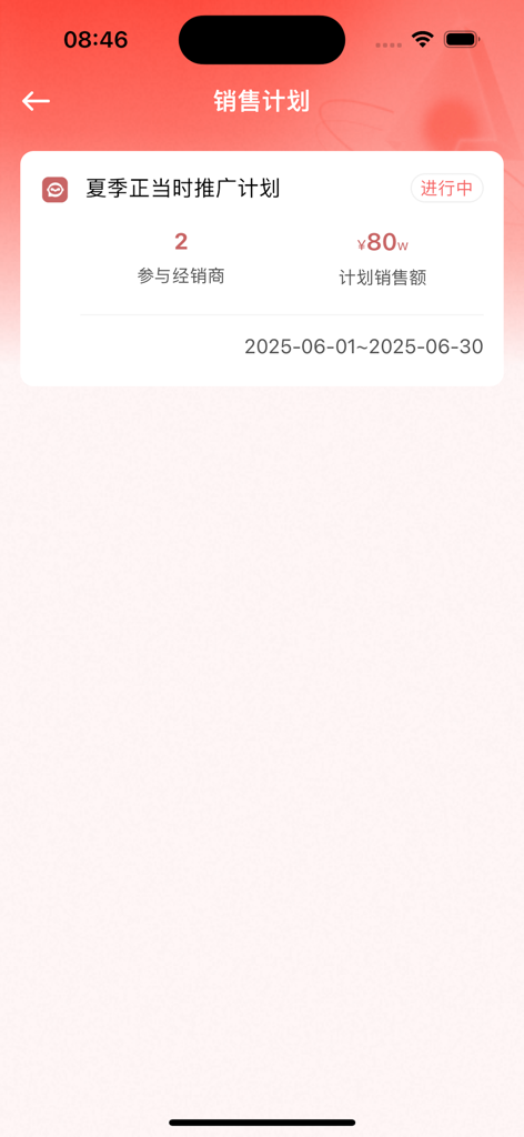 Sales plan dashboard with distributor count and target sales