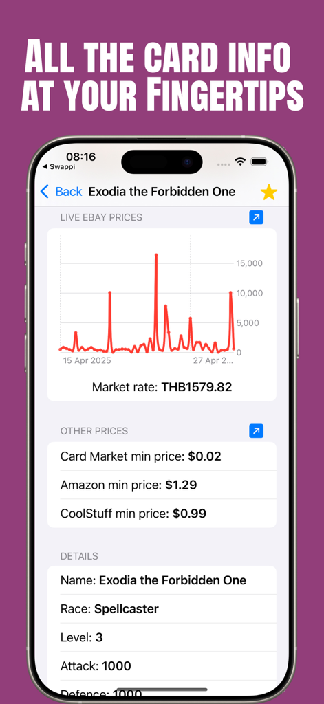 Yugioh Card Scanner - A mobile screen showing market price trends and card statistics for Exodia the Forbidden One in the Yu-Gi-Oh Card Scanner app.