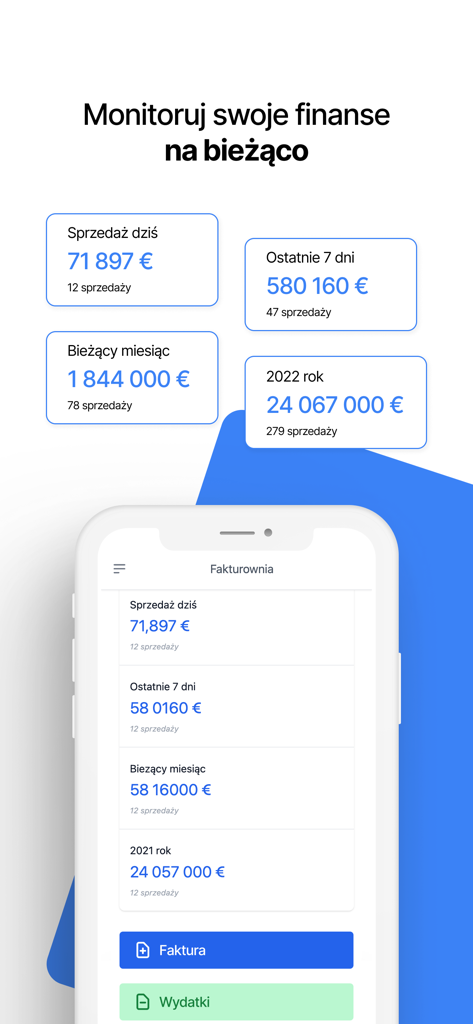 Fakturownia - faktury w KSeF - Mobile app interface of Fakturownia displaying real-time sales statistics and financial monitoring on a smartphone