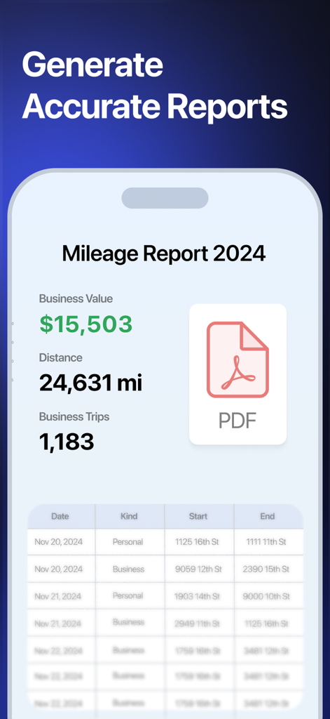 MileKeeper: Mileage Tracker AI - Annual mileage report summary showing business value distance and trip details for tax deductions