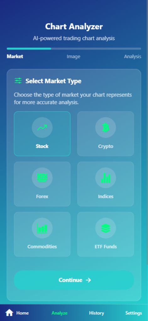 iTrade - AI Trading Assistant - iTrade app interface for selecting market types like Stock, Crypto, and Forex for AI analysis.