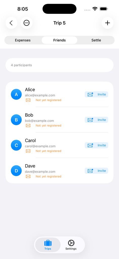 DivvyTrip - DivvyTrip app screen showing a list of friends and participants for a group trip with invite options