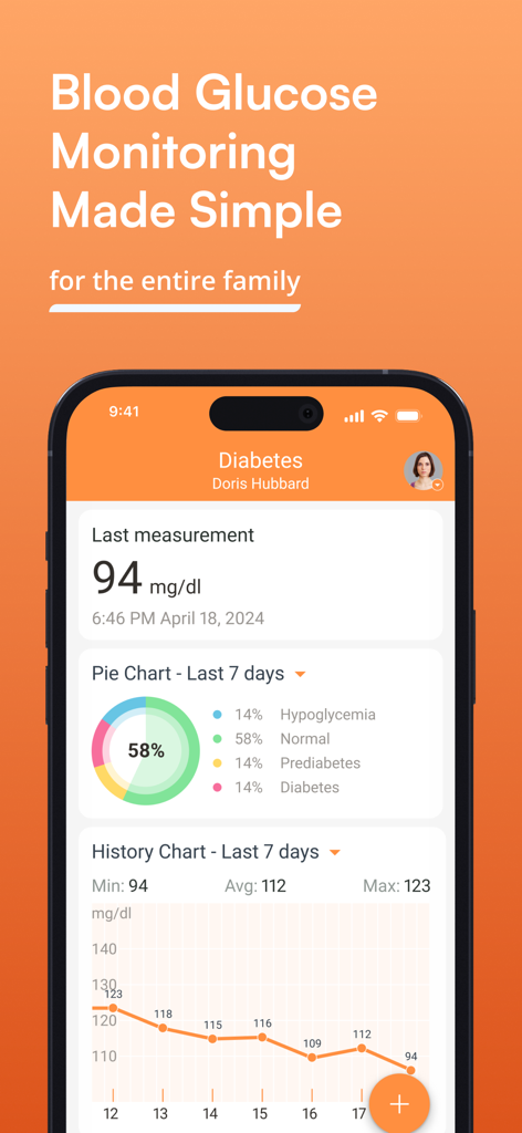 Smartphone displaying MedM Blood Sugar Diary app with glucose monitoring charts and history.