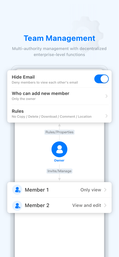 Interface de l'application FEB montrant les options de gestion d'équipe et les paramètres d'autorisation des membres.