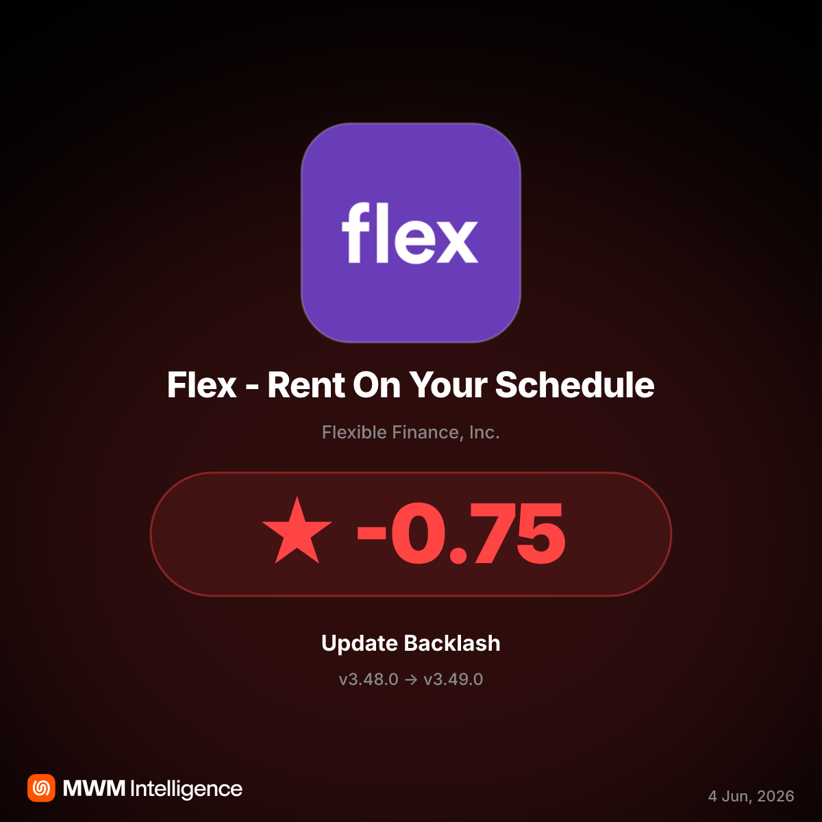 Flex - Rent On Your Schedule v3.49.0 Removes Payment Flexibility