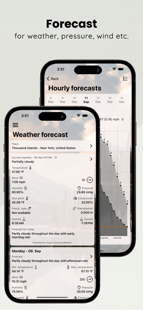 When to Fish app screens showing detailed weather and atmospheric pressure forecasts