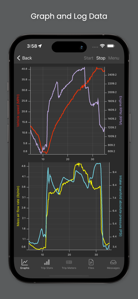 Interface of OBD Fusion app displaying real time graphs for vehicle speed engine rpm and manifold pressure