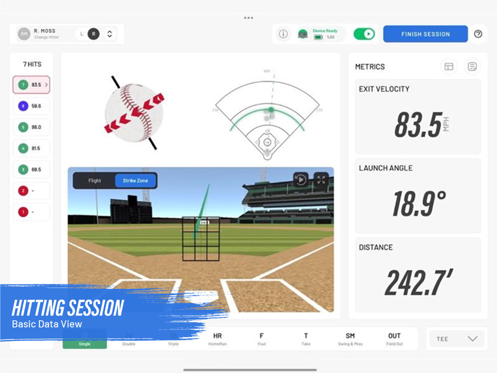 Rapsodo Baseball - ラプソド・ベースボールアプリのインターフェース。iPad上で出口速度と打出角度を含む打撃セッションメトリクスが表示されます。