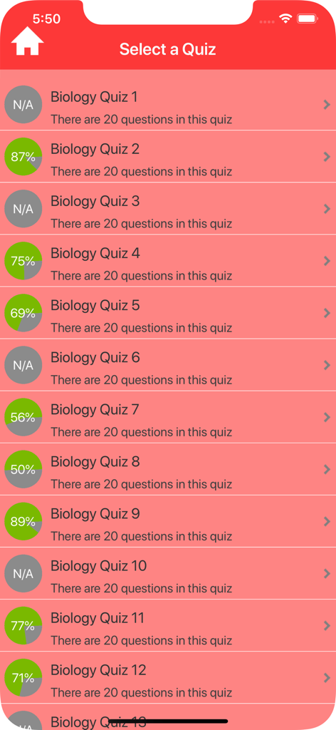 College Biology Quiz - Mobile app screen showing a list of biology quizzes with user progress scores and question counts.
