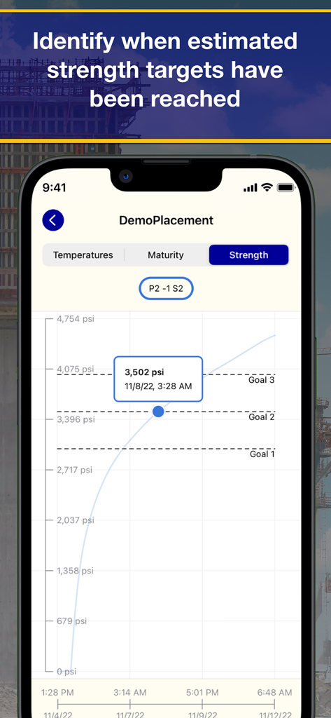 COMMAND Center™ Concrete 4 - A line graph in the COMMAND Center Concrete 4 app showing estimated strength targets in psi for a concrete pour