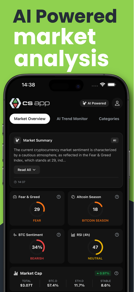 Crypto Signals & Trade Signals - Painel do aplicativo Crypto Signals mostrando sentimento de mercado e indicadores alimentados por IA.