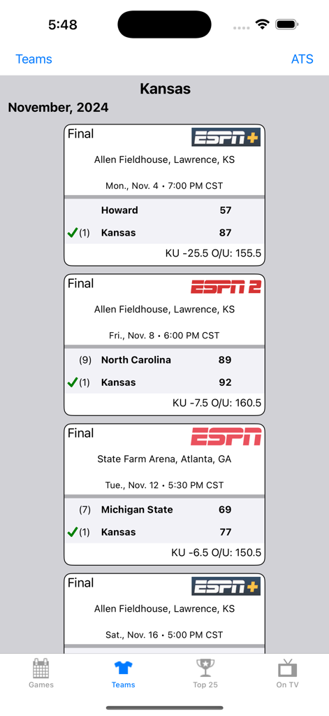 Bildschirm einer mobilen App, der den Spielplan für College-Basketball in Kansas mit Endergebnissen, TV-Übertragungsinformationen und Quoten anzeigt.
