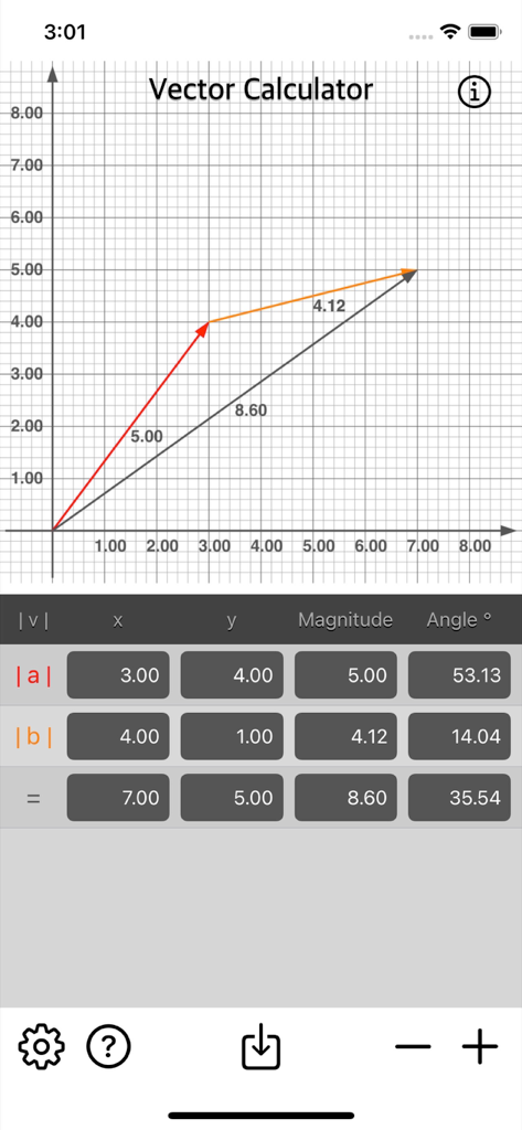 Mobile app interface for Vector Calculator Plus displaying a vector addition graph and data table