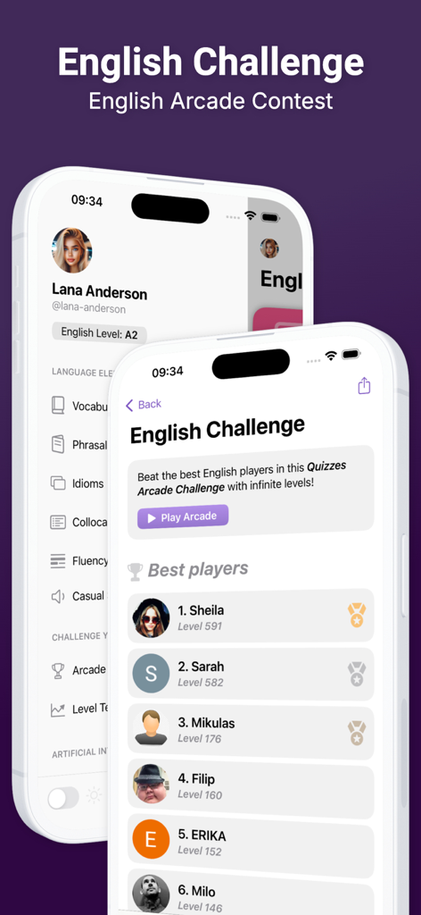 Use of English PRO - English Challenge leaderboard screen in the Use of English PRO app showing top player rankings and levels.
