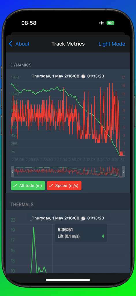 eVario2  - Variometer Pro - La interfaz de la aplicación eVario2 muestra métricas detalladas de la trayectoria de vuelo, incluidos gráficos de dinámicas de altitud y velocidad para entusiastas de los deportes aéreos.